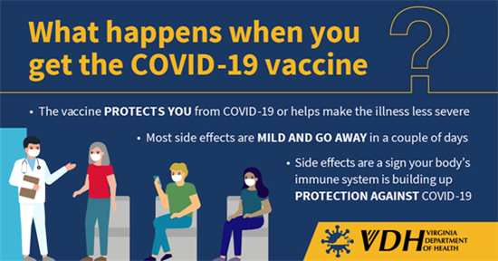 Vaccination: How To Get the COVID-19 Vaccine - Vimarsana News
