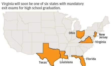 Virginia to be one of 6 states to require exit exams for high school graduation