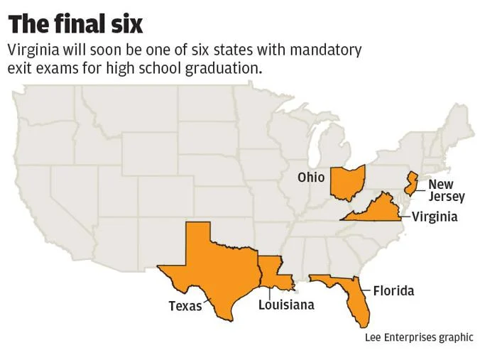 Virginia to be one of 6 states to require exit exams for high school graduation