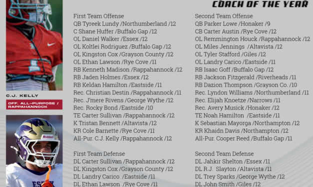 VHSL Announces 2025 Class 1 All-State Football Team