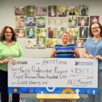 The Power of Change Awards more than $120,000 to 40 Nonprofits Across Virginia